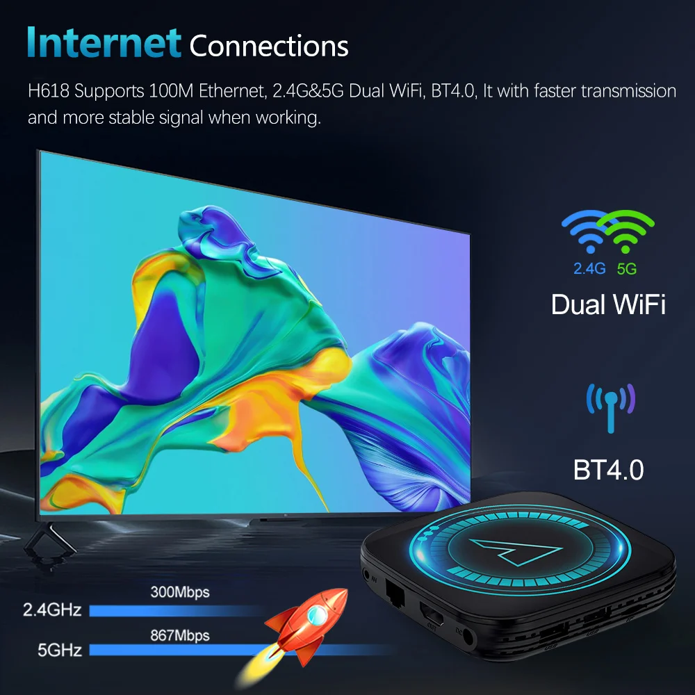 VONTAR Allwinner H618 Android 12 TV Box Quad Core Cortex A53 Android 12.0 Media Player 8K Video BT4.0 Dual Wifi 4K HDR10+ TVBOX images - 6