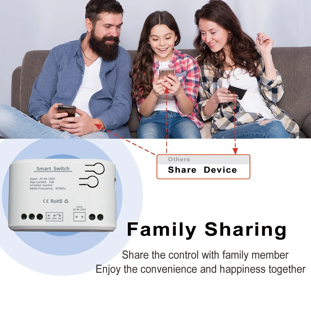 Smart WIFI Garage Door Opener Gate Open Controller EWELINK Remote Control Switch Relay Module Voice Control Alexa Google Home