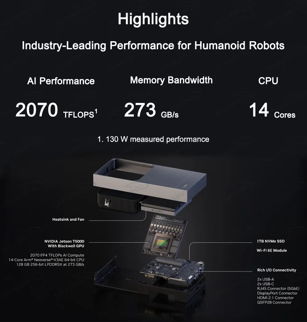 NVIDIA Jetson AGX Thor Developer Kit 2070 TFLOPS AI Performance 128GB LPDDR5X A
