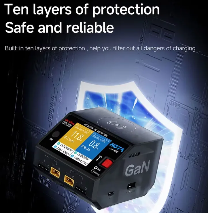 Chargeur Multiport 102W USB C GaN Prise UK/EU/US 6 Ports