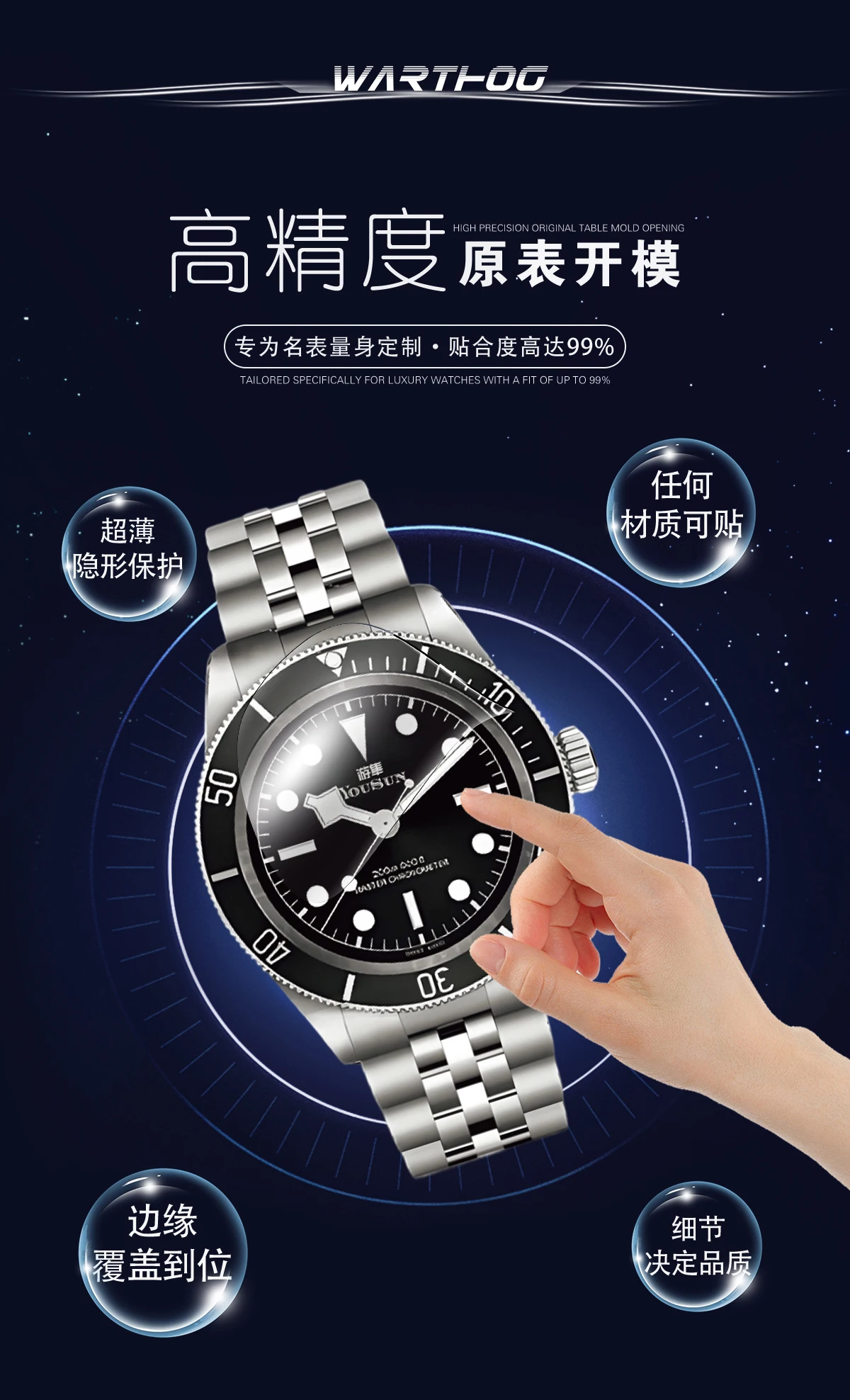 Защитная пленка для часов GIWNS Rolex 124060 Submariner 41 мм