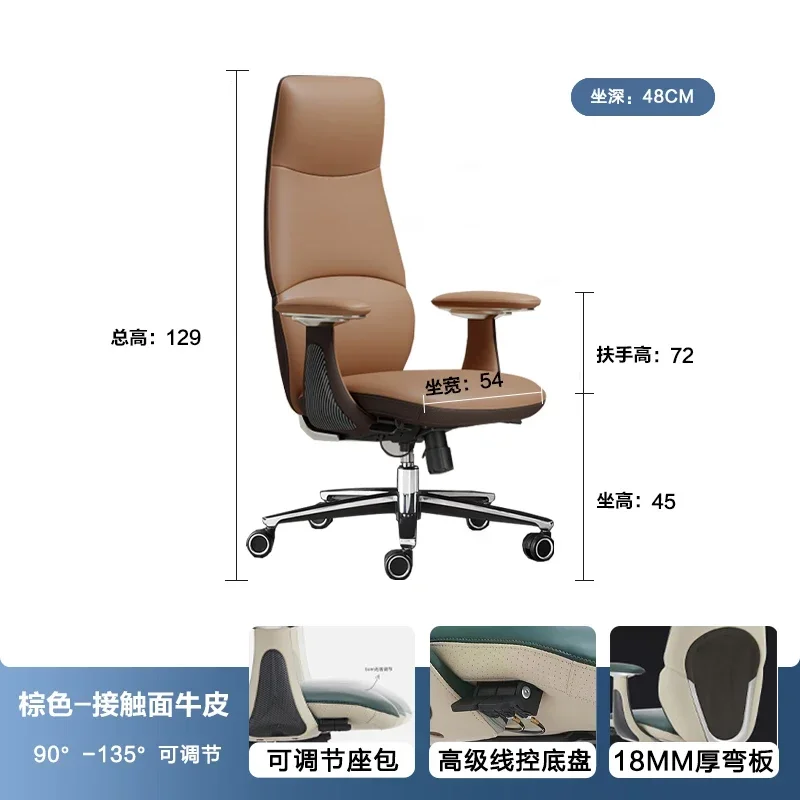 style3
