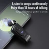S90 Bluetooth Headset Clip Ears In Lotus With Wire Headphone Retractable Wire Stereo Handsfree Earbuds Ear Blues For Phone 4