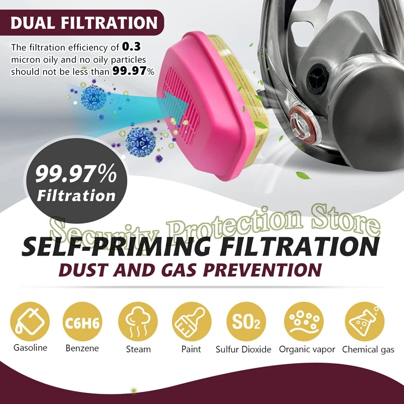 Kit masque demi visage avec cartouches filtres 60926, protection respiratoire professionnelle, présenté dans son emballage