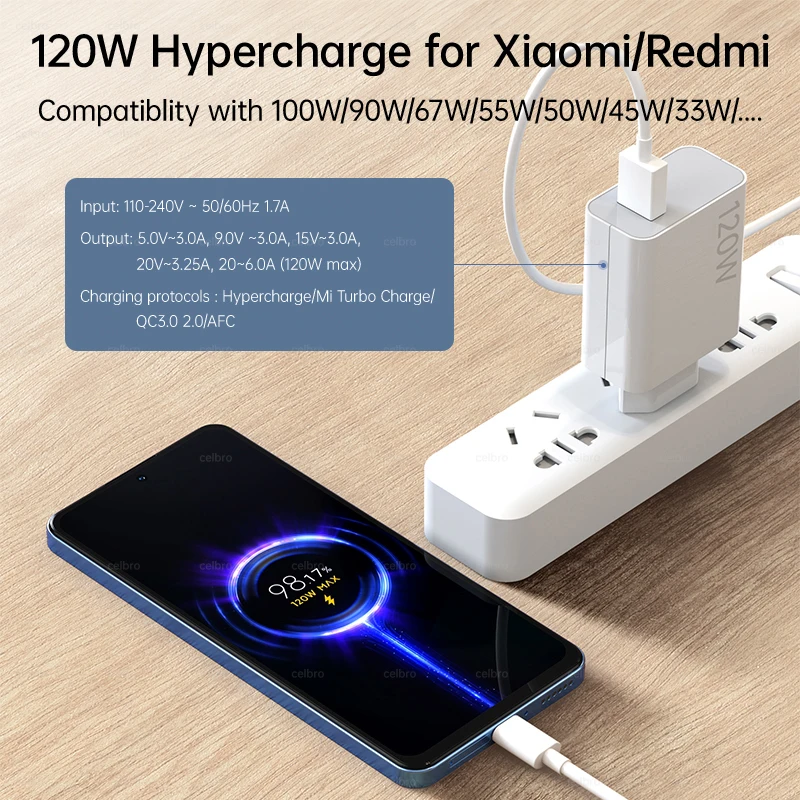 Xiaomi 120W Turbo Hyper Charge Adapter