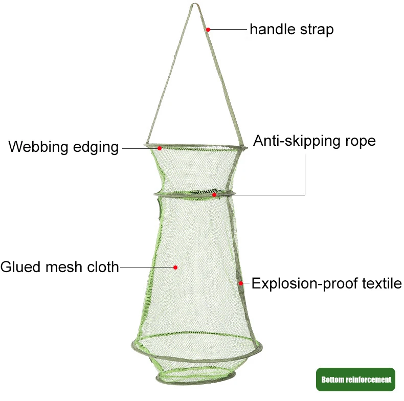 Lot De 2 Pièges à Crabes Et Ménés, Pièges à écrevisses, Homard, Crevettes, Filets De Pêche Pliables, Accessoires De Pêche, 32,6 X 20,2,5 Cm