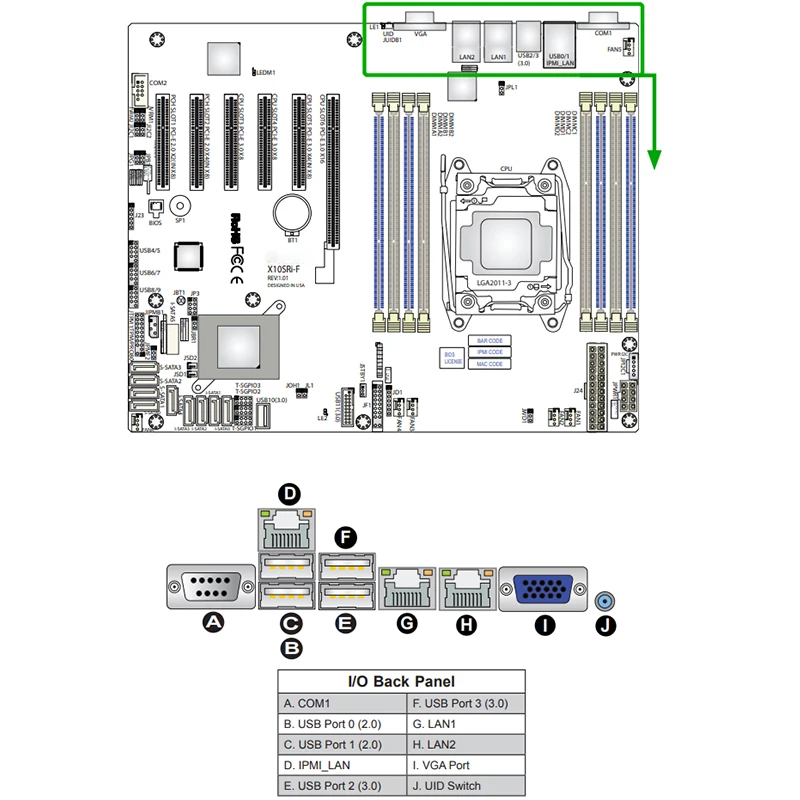 One-Way Server Motherboard For Supermicro X10SRI-F C612 LGA2011 DDR4 Support E5-1600 2600V3/V4 High Quality 5 One-Way Server Motherboard For Supermicro X10SRI-F C612 LGA2011 DDR4 Support E5-1600 2600V3/V4 High Quality - Image 3