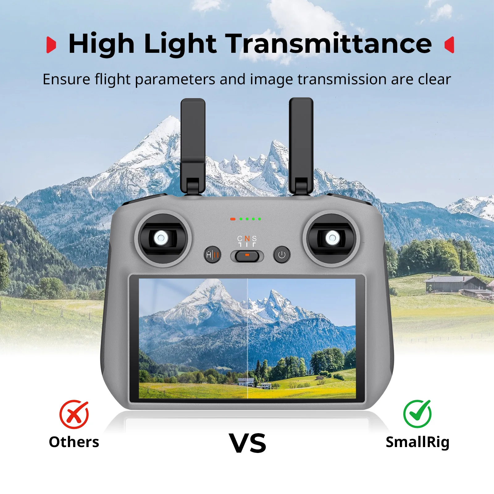 스몰리그 HD 스크린 보호필름 키트 (DJI RC / RC 2, 드론 네오 2, DJI 미니 5 프로, 매빅 4 프로, 에어 3S, 에어 3 6111 호환)
