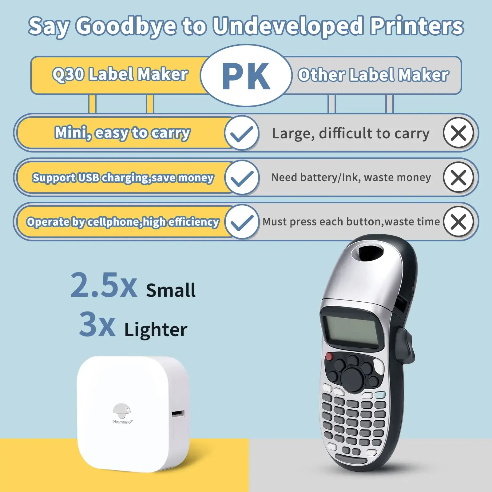 Phomemo Q30 Wireless Label Printer Bluethooth Printer Pocket Thermal Label Sticker Maker Hebrew APP Similar as Niimbot D110 D11 - 4