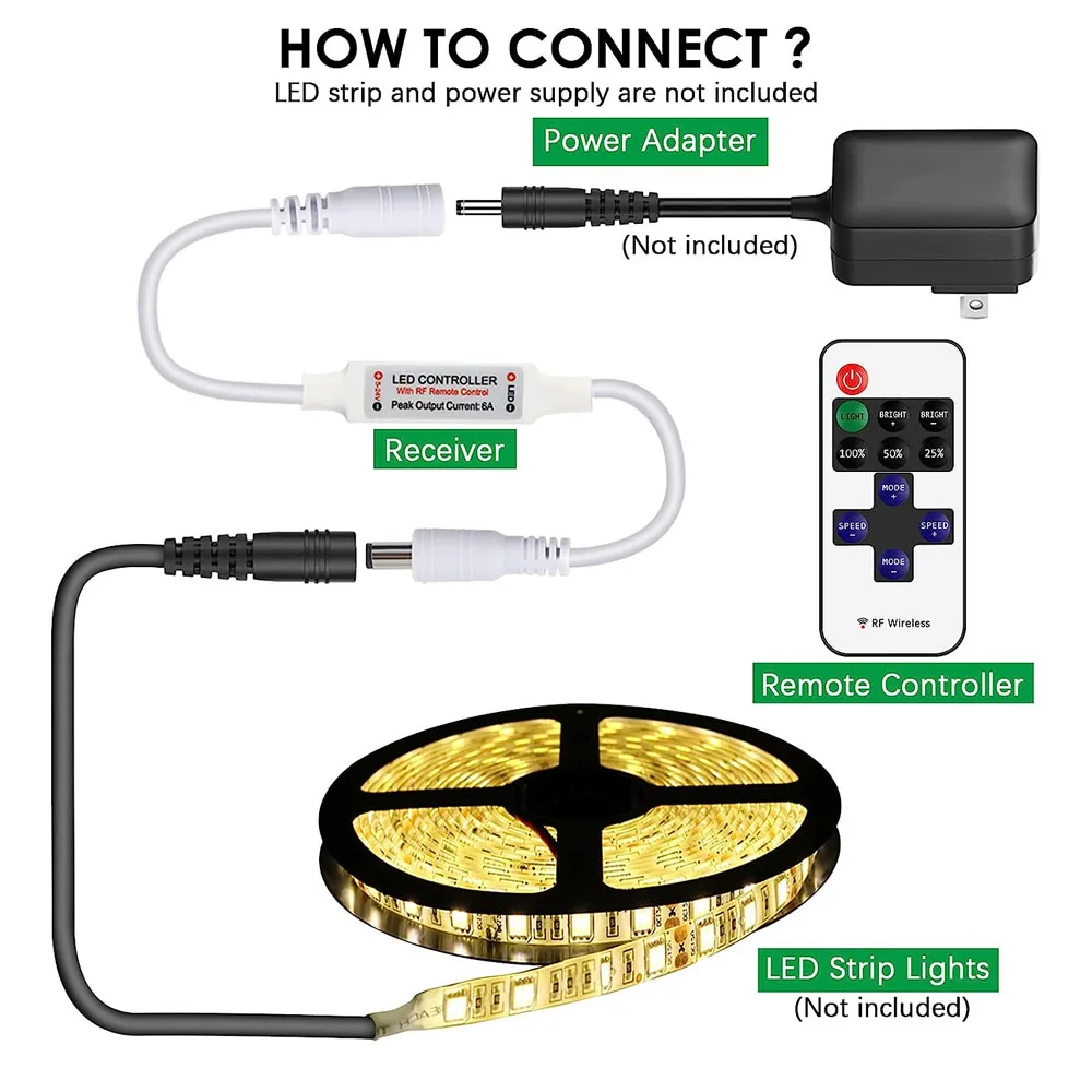 RF11 Key Wireless RF LED Dimmer Monochrome Light Strip 5-24V Copper Wire Light Controller LED Controller