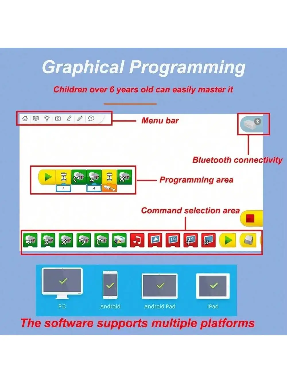 WeDo 2.0 45300 Kit Central Con Piezas Compatibles | Robótica STEM - Foto 4