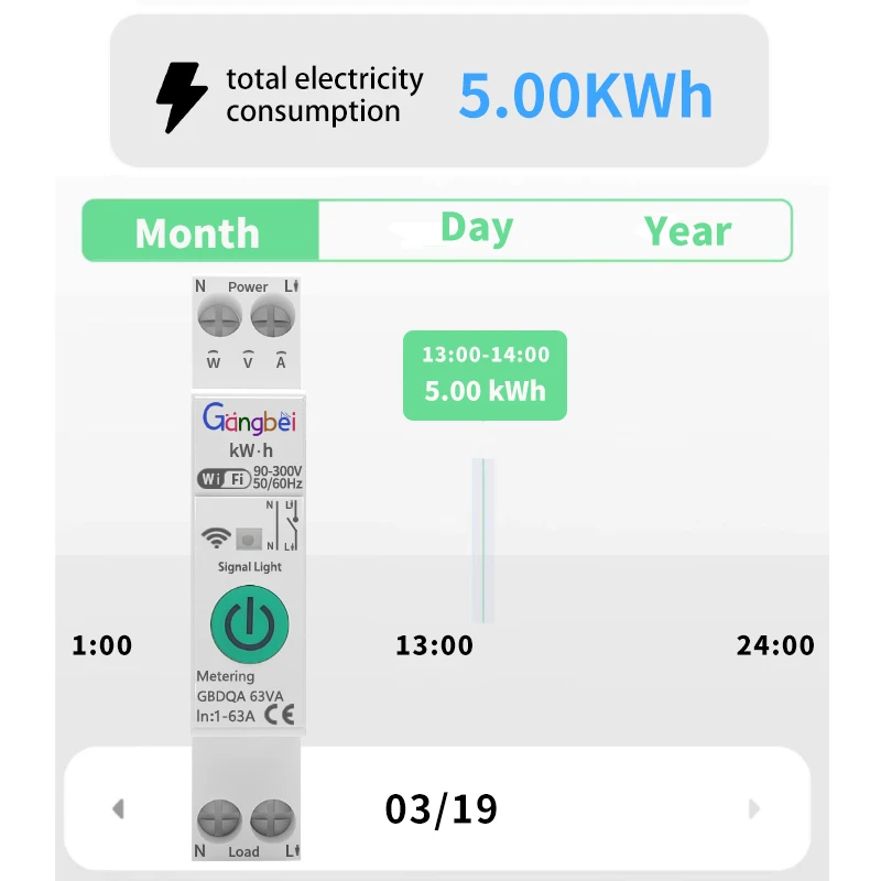 sem fio medicao de energia 1 63a gbdqa 03