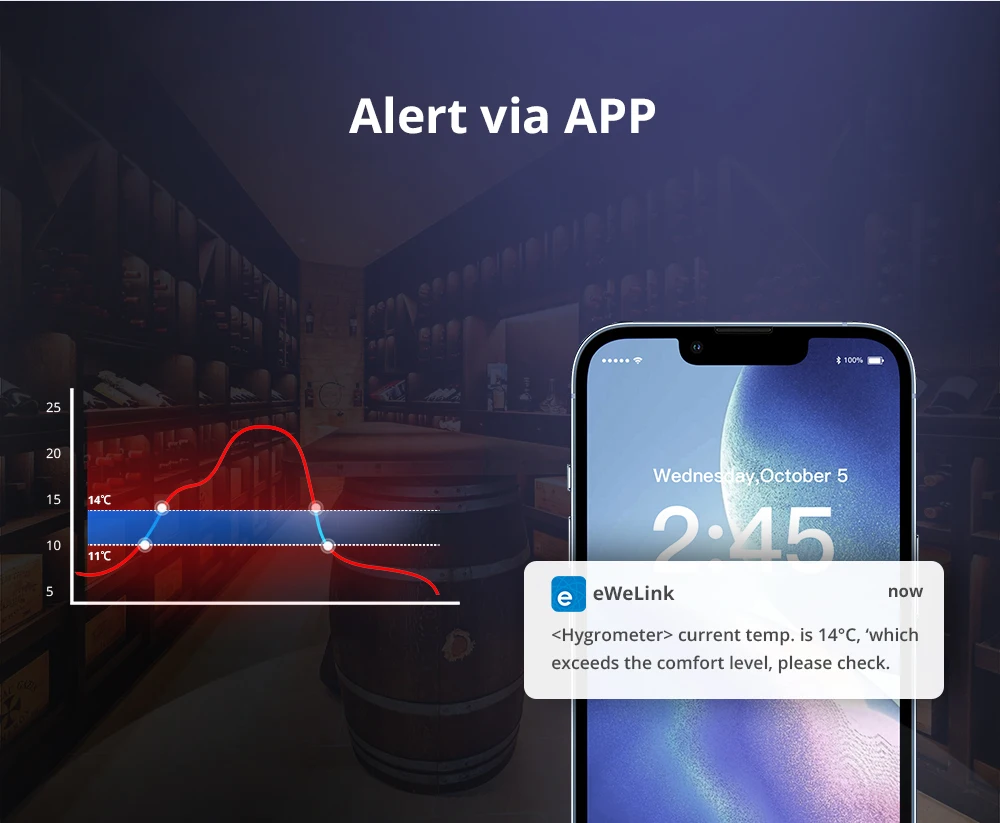 Computers e Electronics