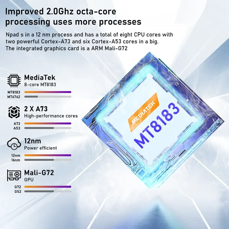 뛰어난 성능과 풍부한 기능의 N-ONE NPad S 2023 태블릿 PC