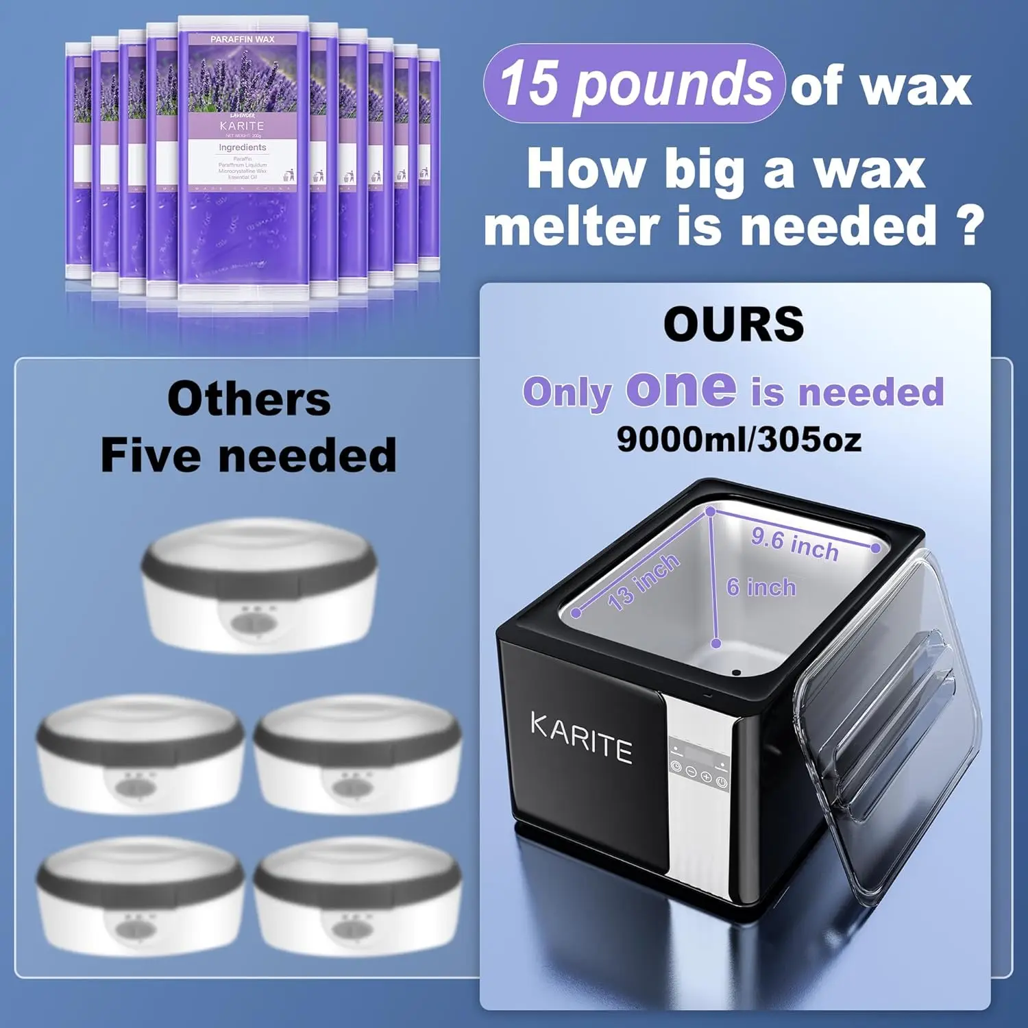 Paraffin Wax Machine for Hands and Feet, 9000ml Paraffin Wax Bath with Auto-Timer, Smart Mode, Precision Temperature Cont