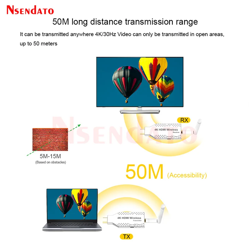 Wireless HDMI Extender 1080P 4K 50M 5.8Ghz Wireless HDMI Wifi Video Transmitter and Receiver Screen Share Switch For PS4 TV PC
