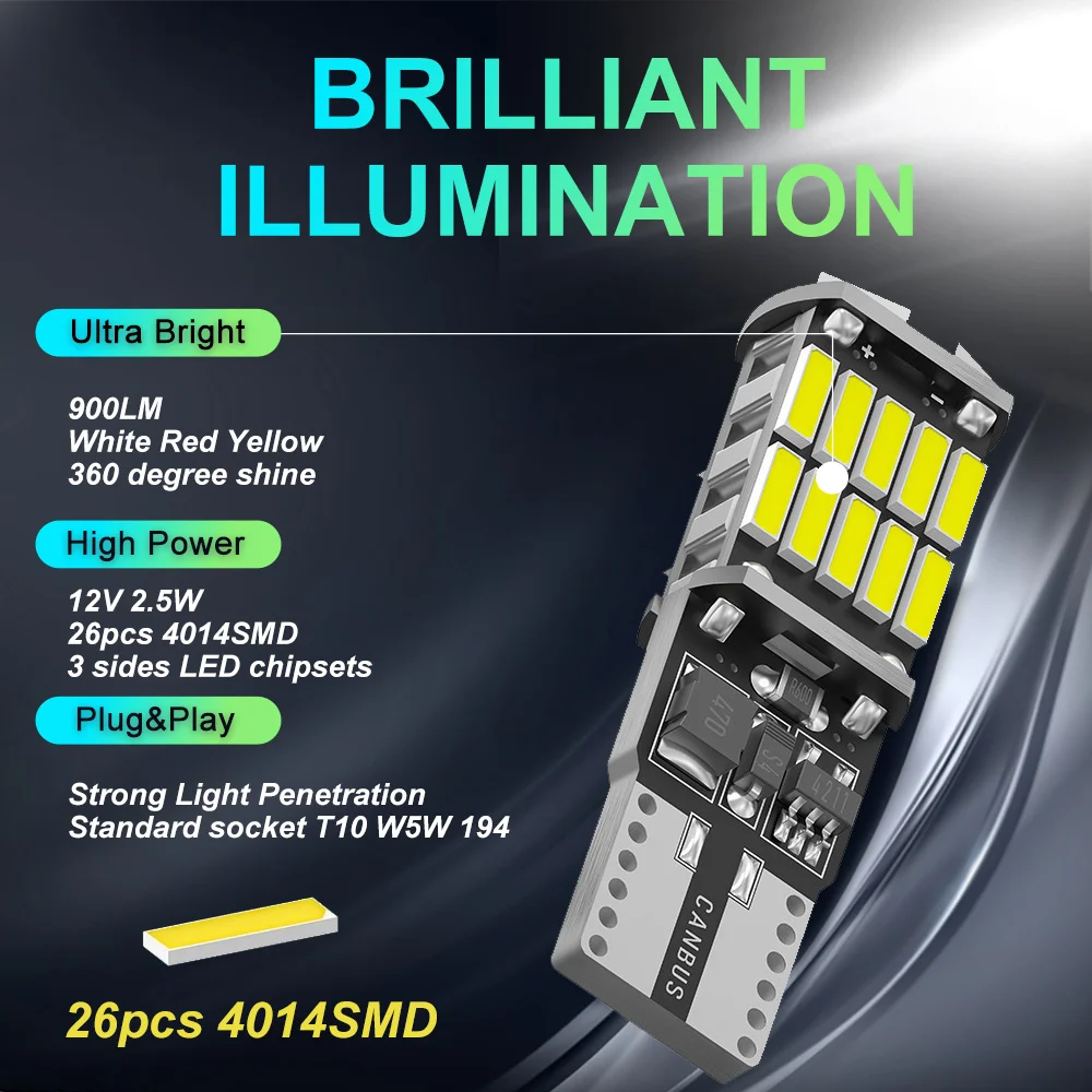 W5W LED Origin 360 - Samsung Leds - Canbus
