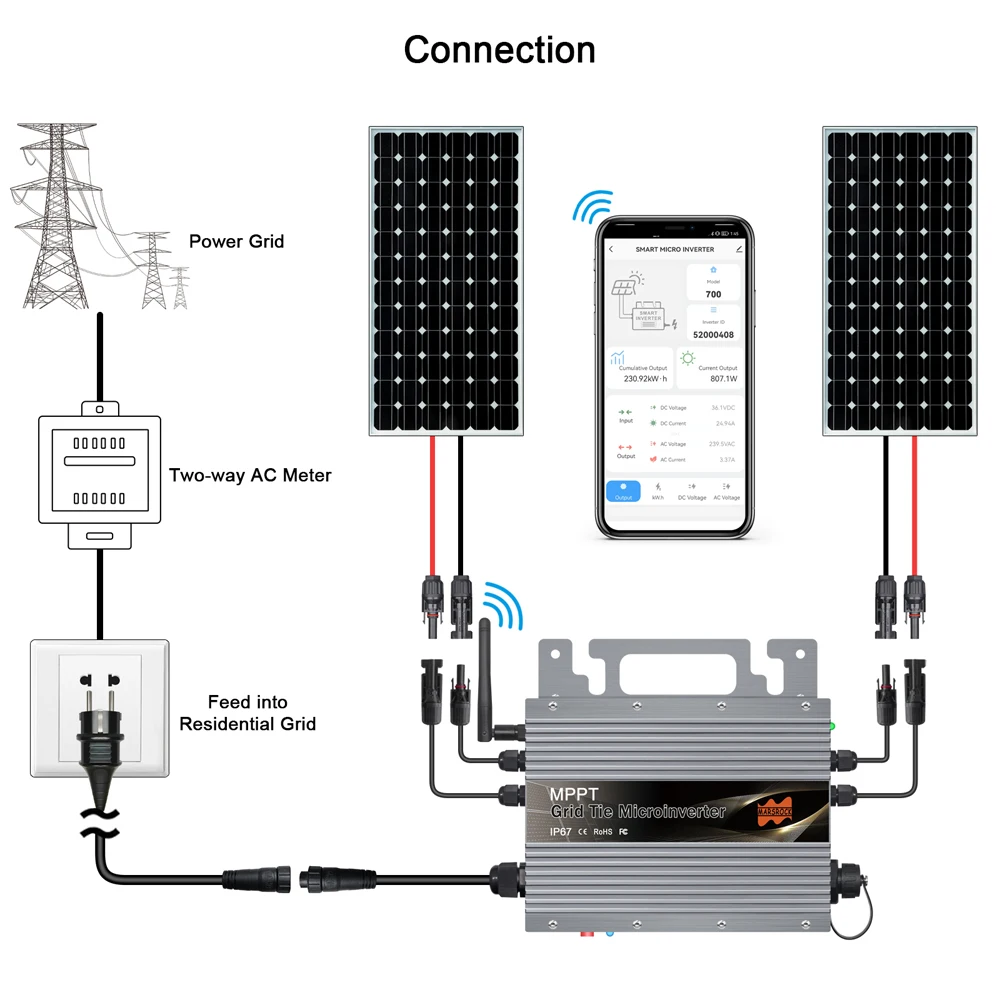 600W 700w 800w grille tie micro onduleur solaire avec fonction wifi  connexion réseau IP65 étanche 110V 230V pour appareil électroménager