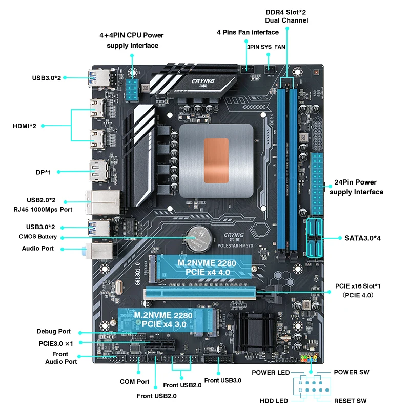 Scheda madre Desktop fai da te ERYING con CPU 11th Core integrata 0000 ES 1.8GHz-4.5GHz 6C12T 18MB di Cache (fare riferimento a i7 11600H) PC da gioco