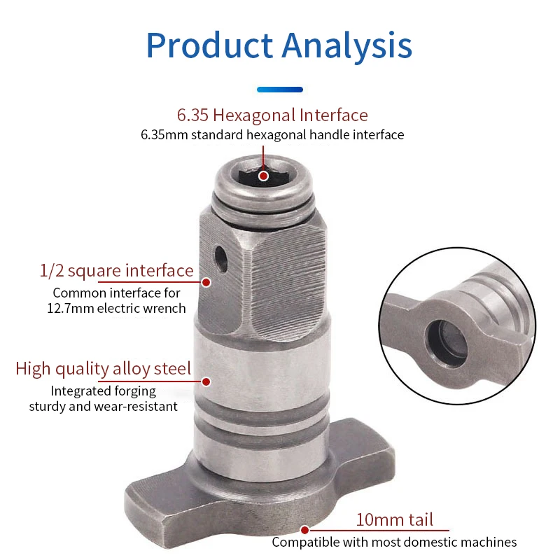 dsc-products