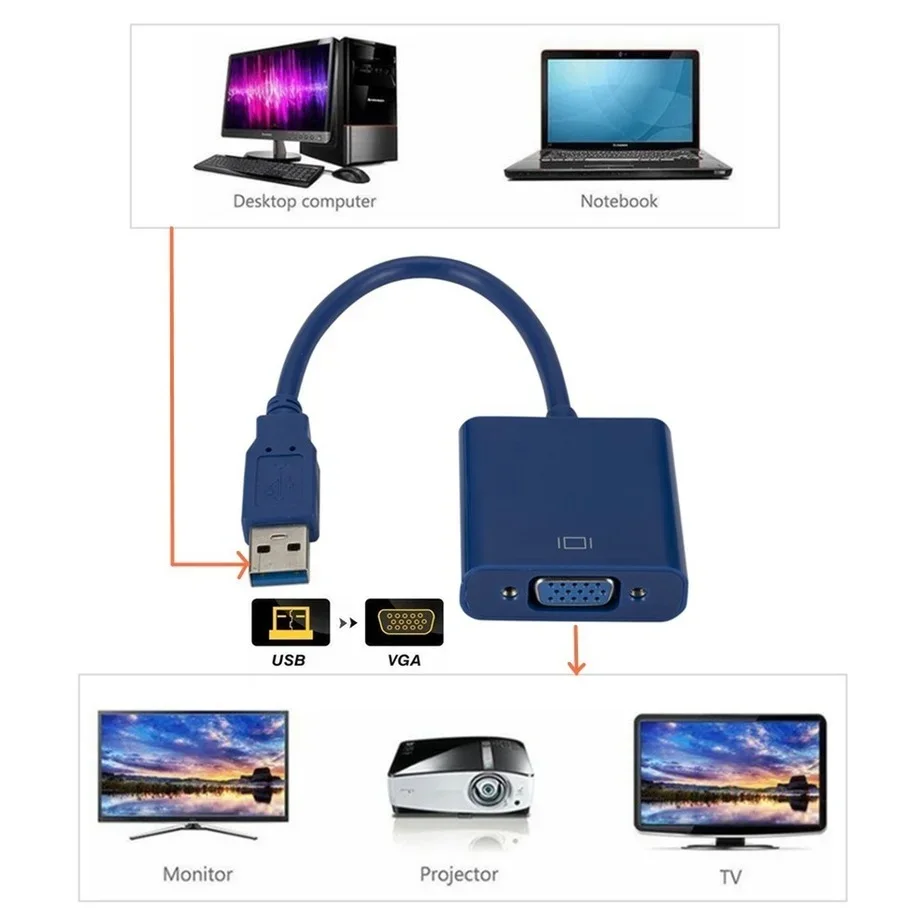 USB 3.0 to VGA Video Display Adapter 1080P Multi-Display External Converter Cable for Projector Laptop Monitor PC Windows 7/8