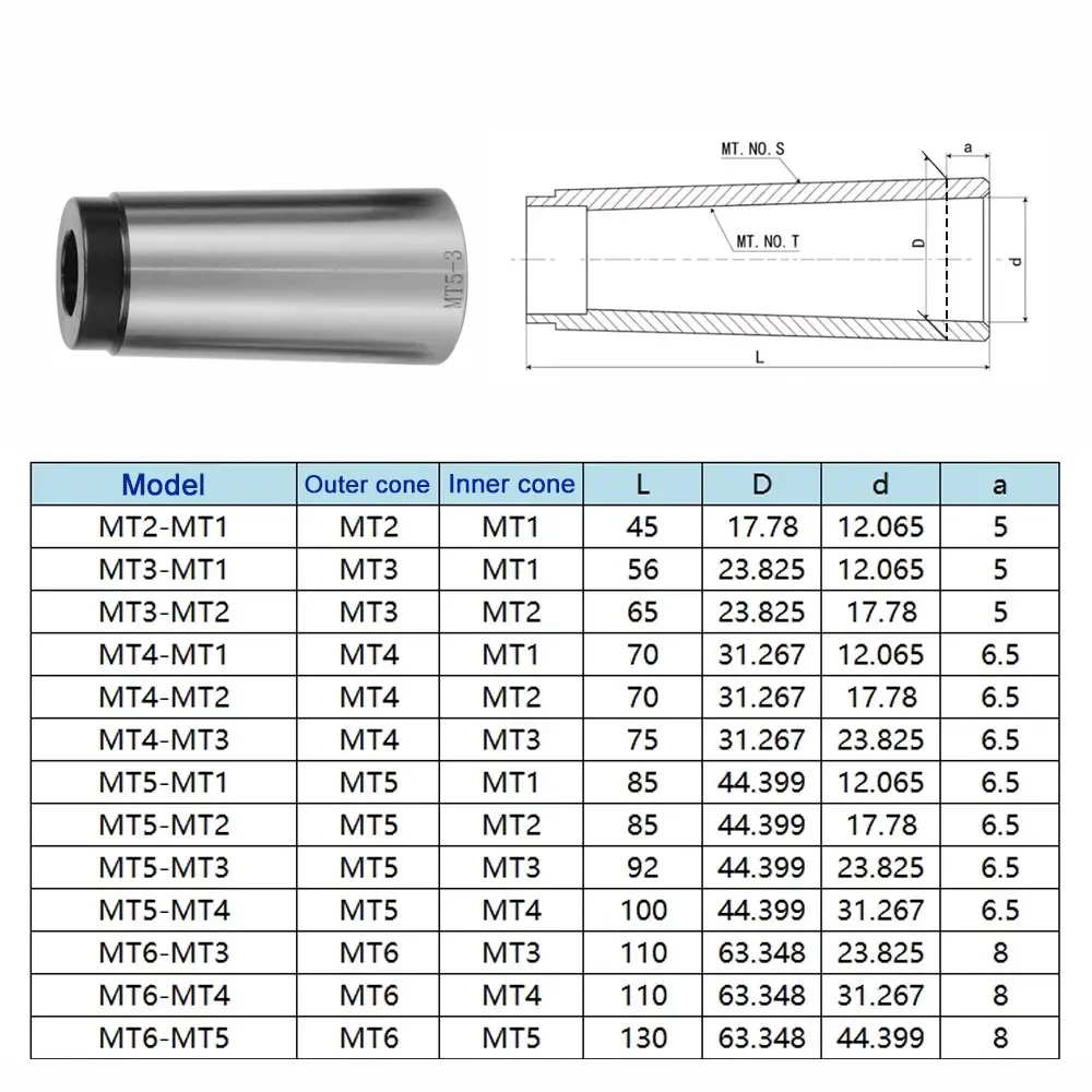 SYS Morse Adapter Spindle Sleeve MT6 MT4 MT5 MT3 MT5 MT2 MT1 Centre Sleeve Morse Tapper Shank Reducing Drill Morse Taper Adapter