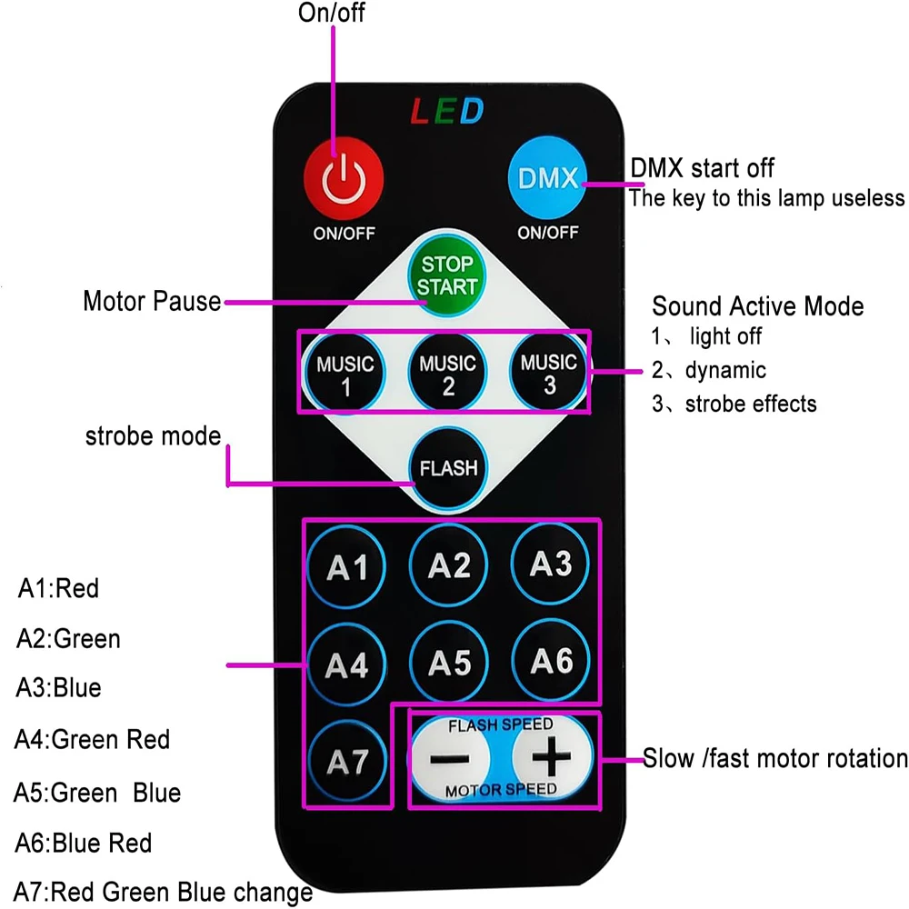 Description Picture 4 of itemNight Light Projector Northern Galaxy Light Starry LED Projection Light Home Atmosphere Lighting Gift Bedside NightLights