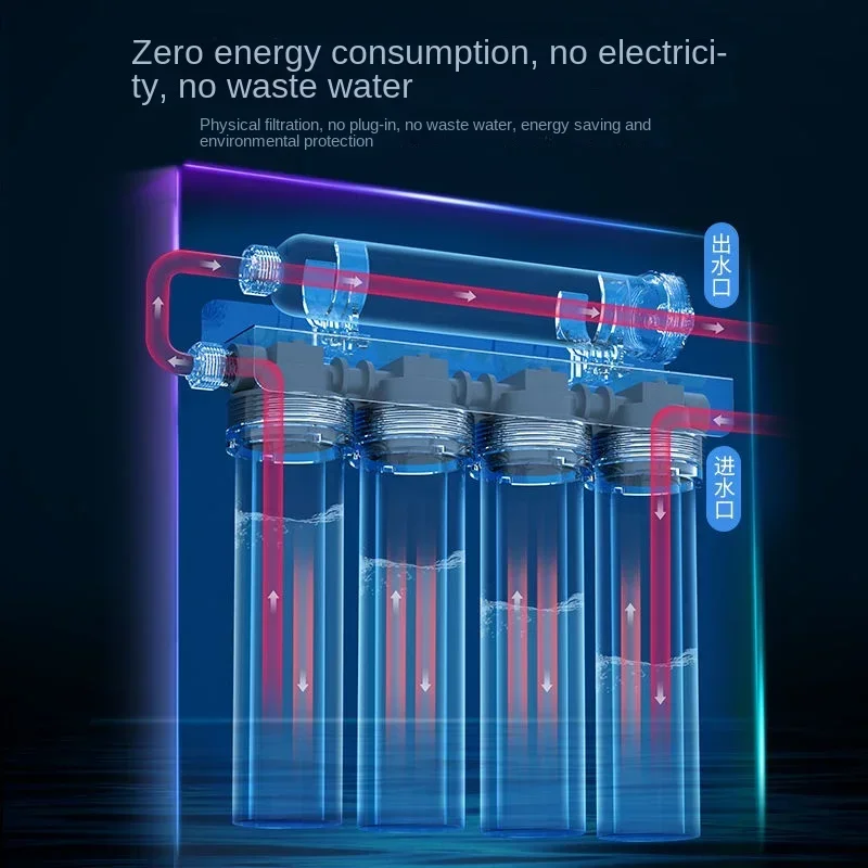 Meiling Home Water Purifier Direct Drinking Tap Water Filter Kitchen Purifier Stainless Steel Mineral