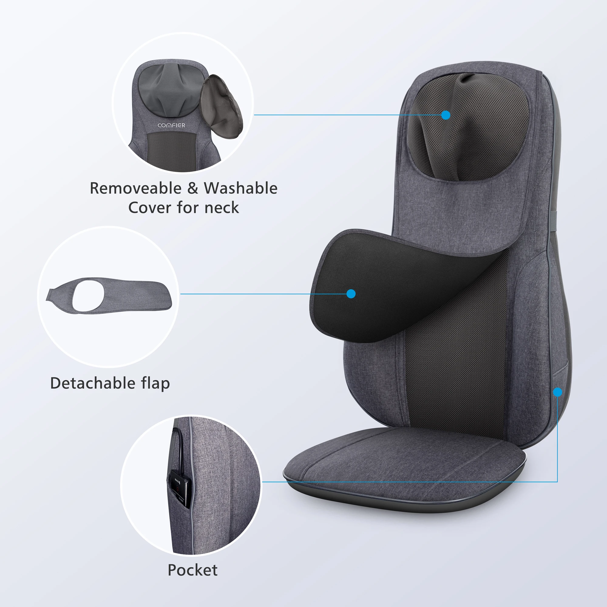 https://ae01.alicdn.com/kf/S1742ae6b0f2642cfa84fbff6d011766c4/Comfier-Neck-Back-Massager-with-Heat-Shiatsu-Massage-Chair-Pad-Height-Adjustable-Kneading-Rolling-Chair-Massage.jpg