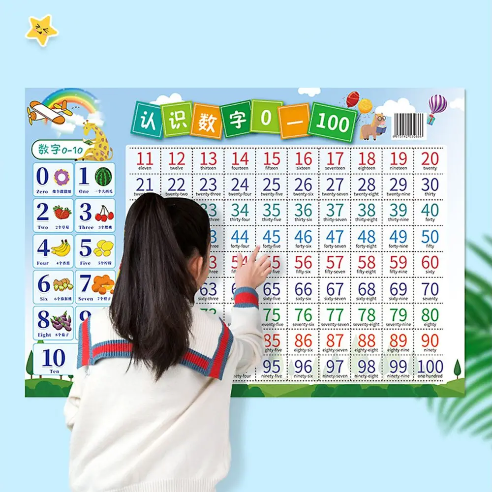

Children Early Education Wall Map Self-adhesive Number 0-100 Chart Kids English Learning Poster for Home Nurser