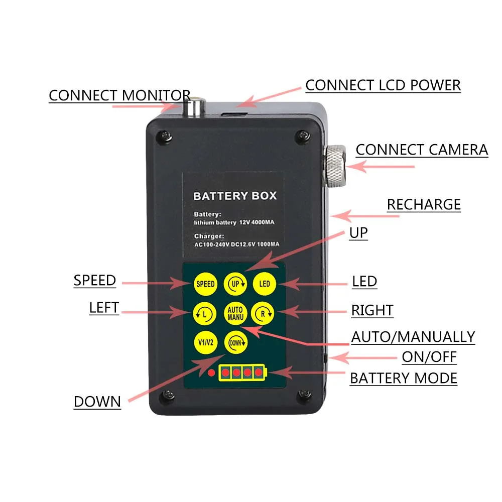 Caméra sous-marine pêche 10 pouces IP68 20 LEDs rotative 360° pour détecteur poissons 20m/50m/100m
