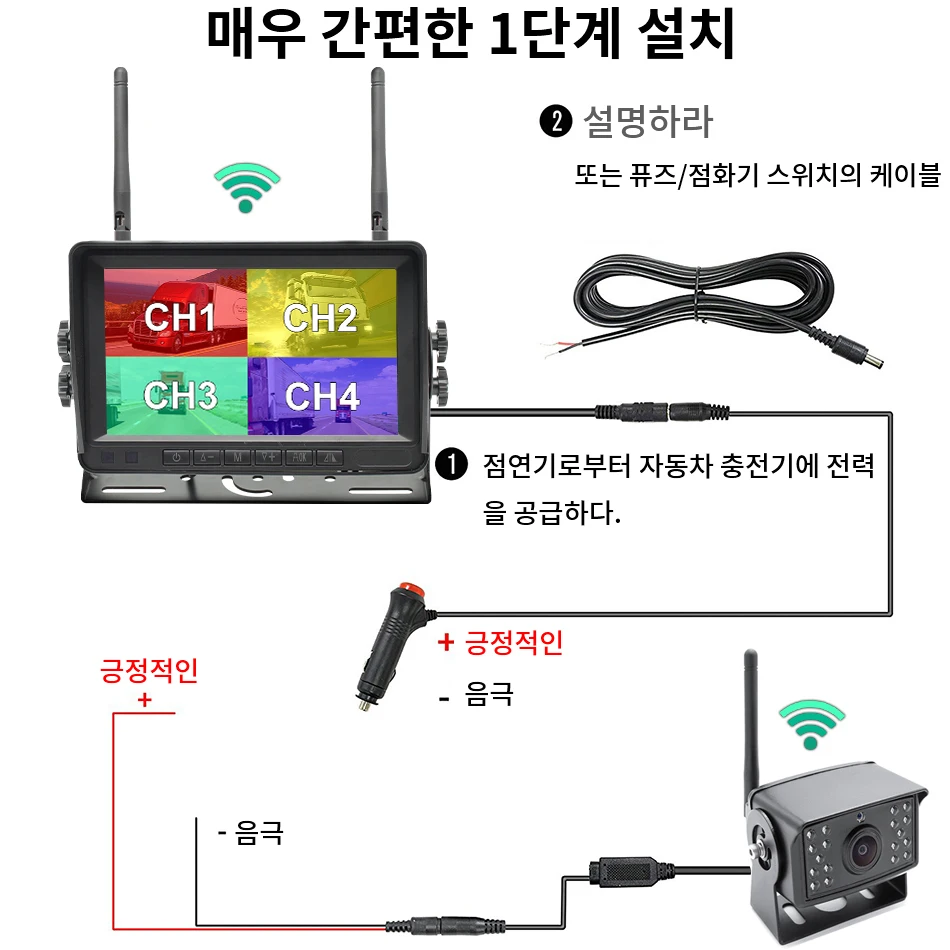 GreenYi Wireless AHD 7ġ DVR  720P  Ʈ ȭ ߰    ڴ  ī޶