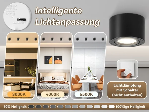 LED Downlight 3 Colour Change Home-Appliance Decor Spotlight Indoor S174678cf26ad4729bbaff844f17b6a9eu