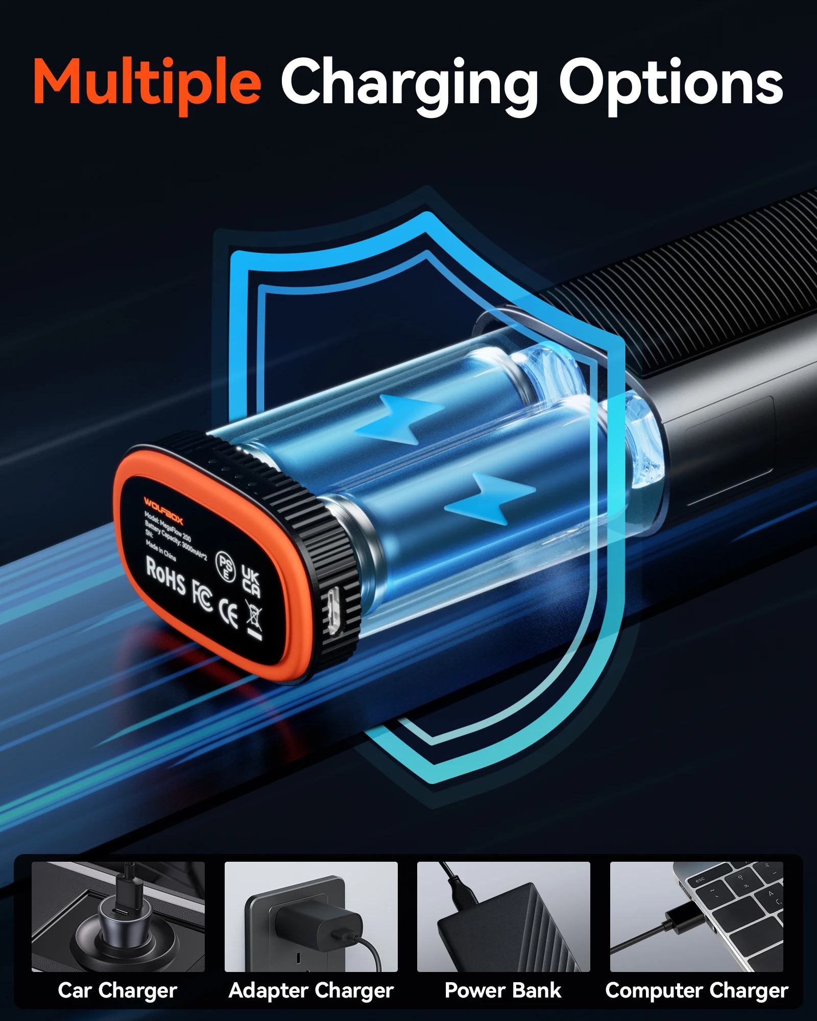 WOLFBOX MF200 Battery Pack - Reliable power for electronic devices