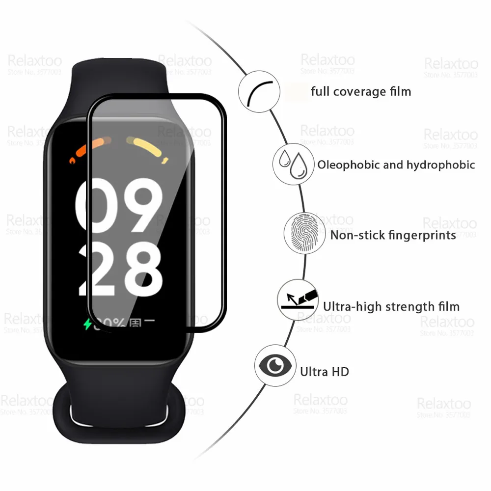 Vidrio Templado Protector Cerámico Para Reloj Smartwatch Xiaomi Mi Band 5