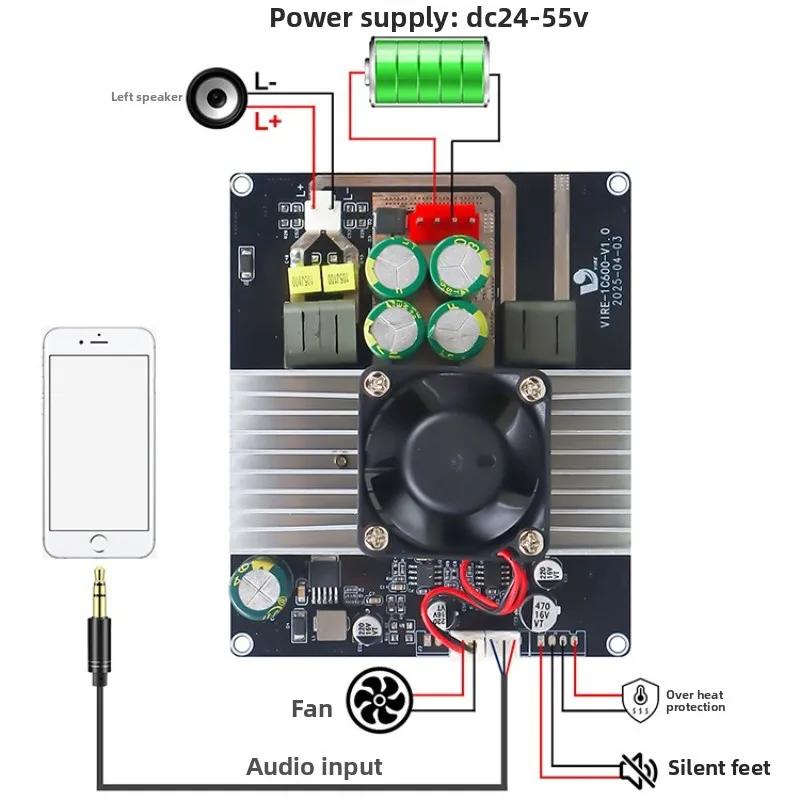SOTAMIA Mono Fever HIFI Digital Power Amplifier Board TPA3255 High-power 600W Subwoofer Power Amplifier Module Passive Speaker