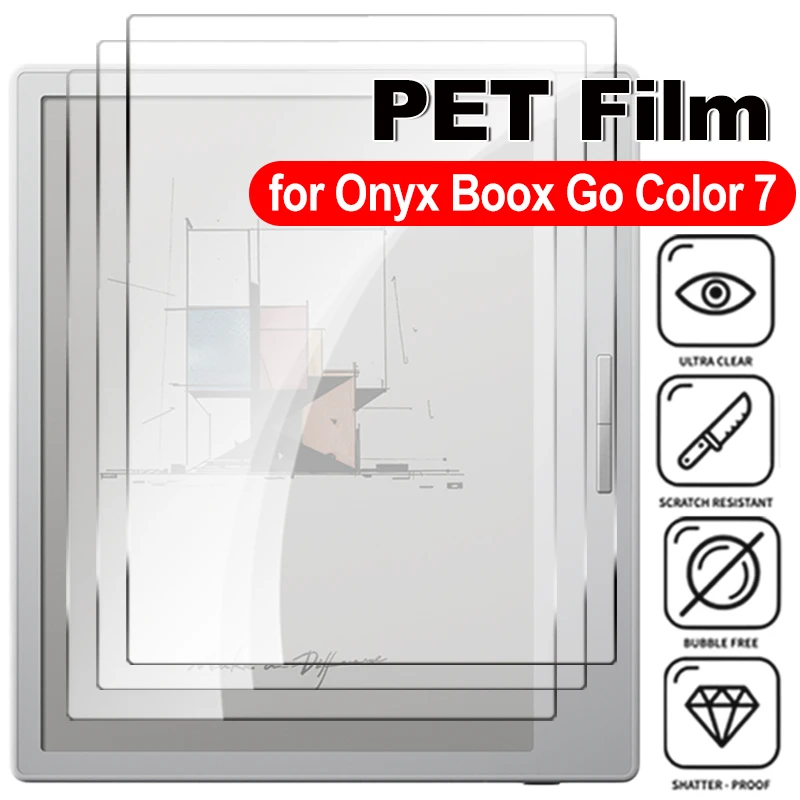 Soft Matte Anti-Fingerprint Screen Protector with Nano-Coated PET Film