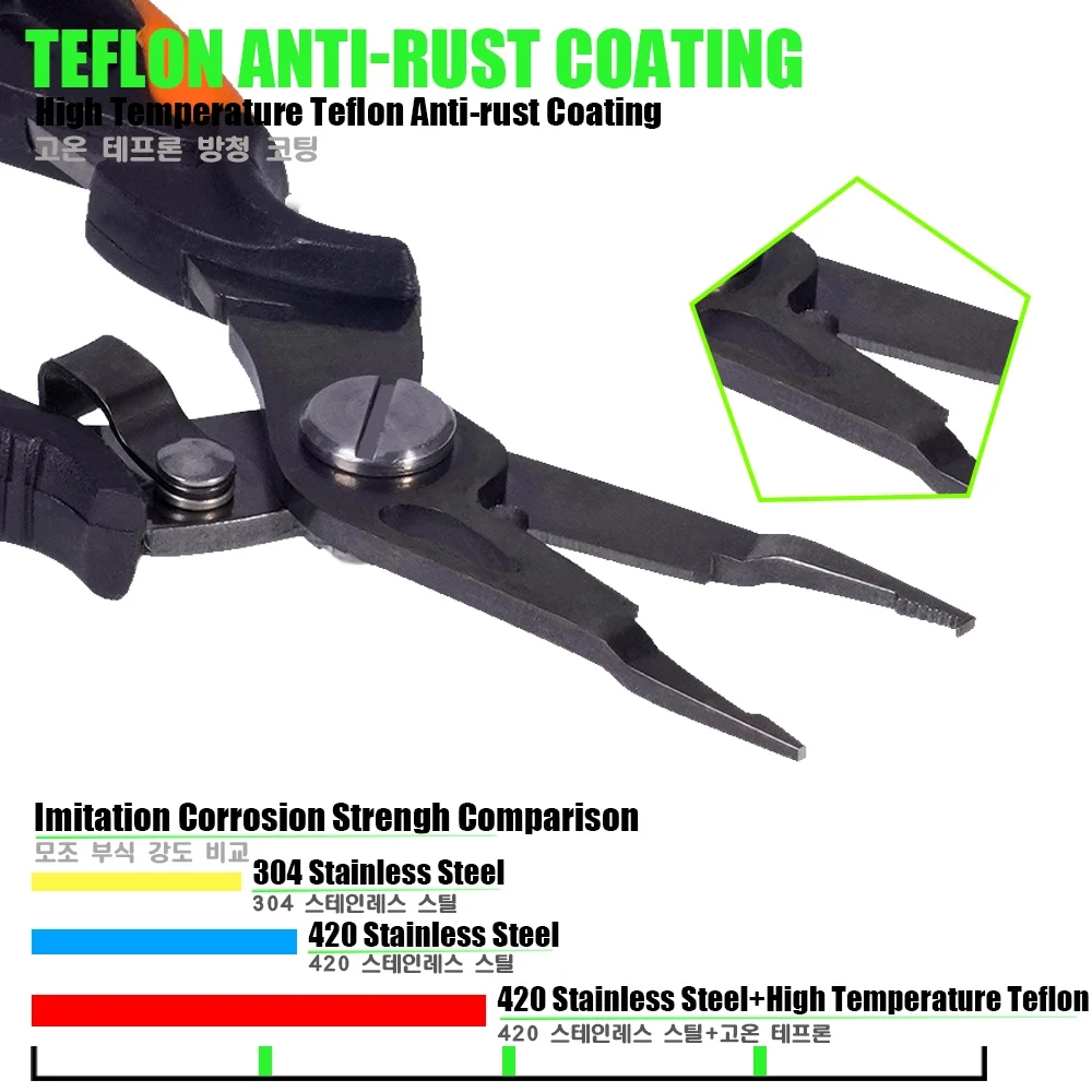Multifunctional Fishing Pliers Accessories 420 Stainless Steel Body Scissors Line Cutter Hooks Remover Outdoor Fishing Tools fishing pliers