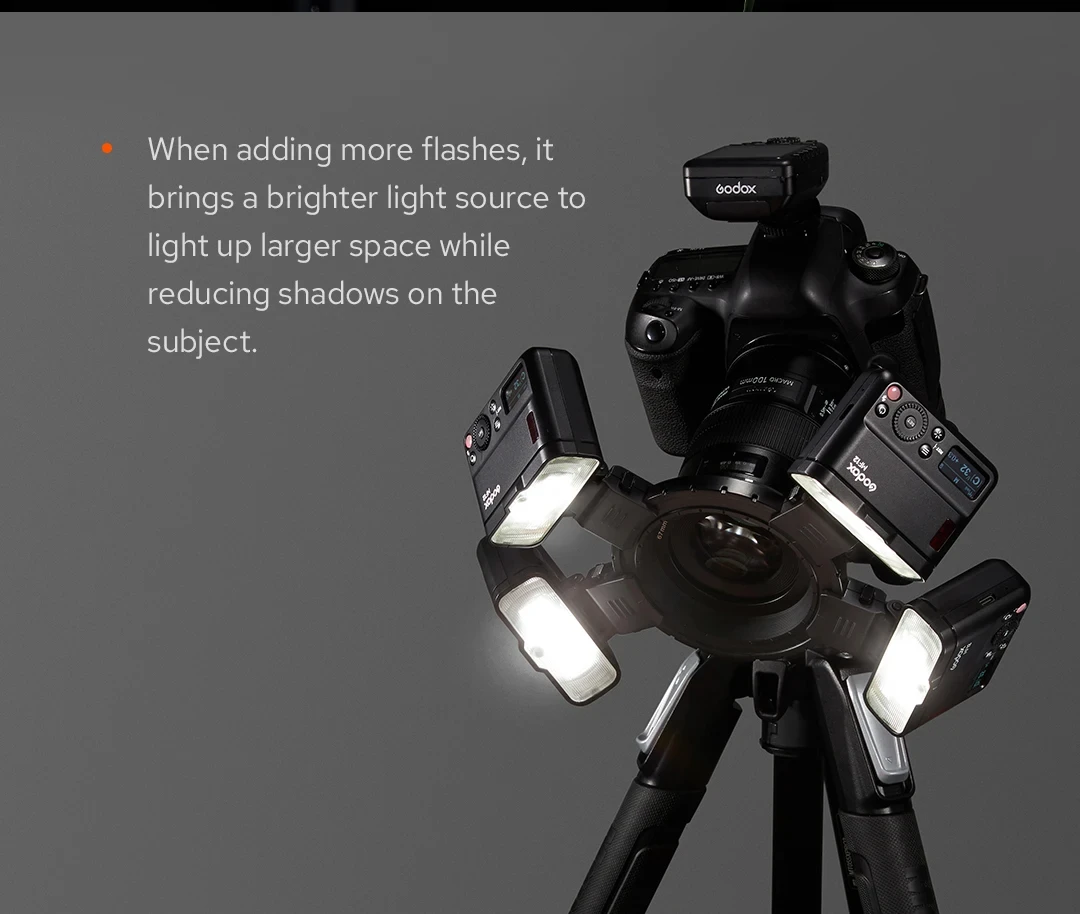 Godox MF12 K2 Macro Flash Speedlite 2.4G Wireless Control TTL/M Mode Built-in Lithium Battery for Nikon Sony Canon Fuji Olympus 4
