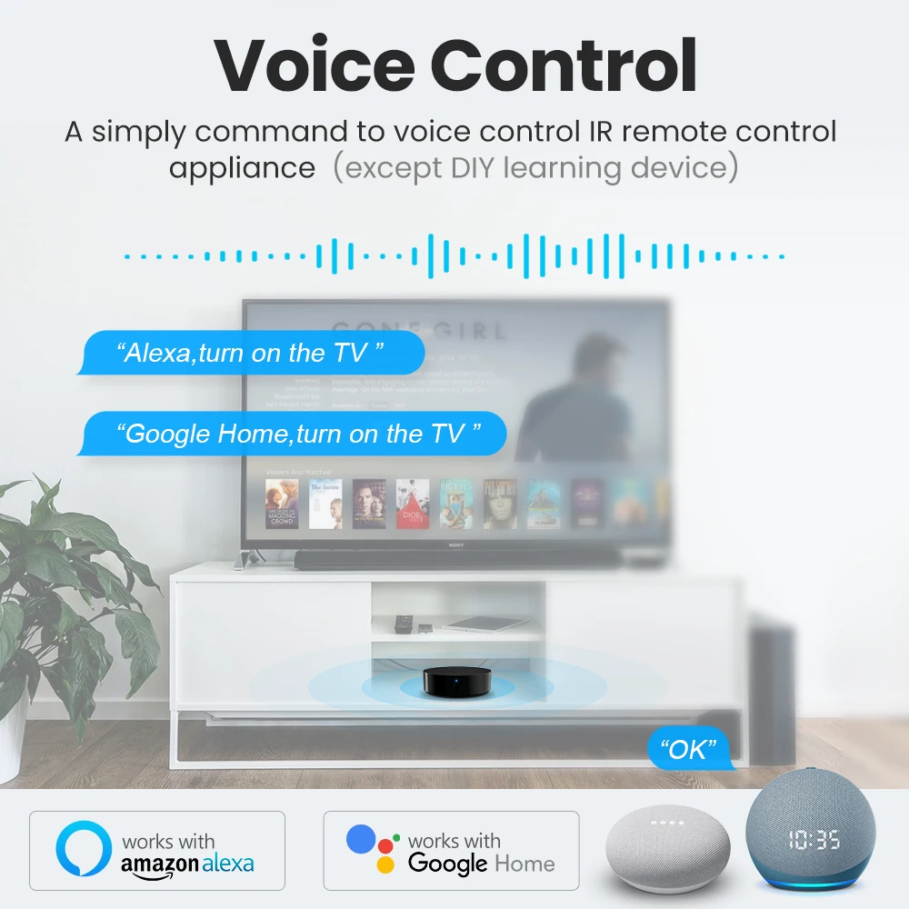AVATTO Smart Home WiFi Infrared Remote Control
