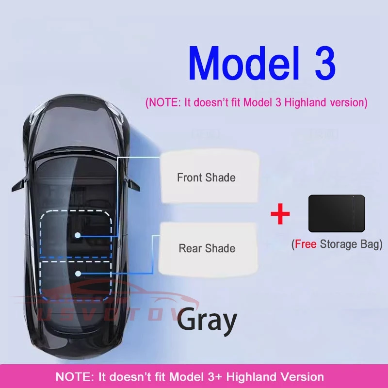 Model 3