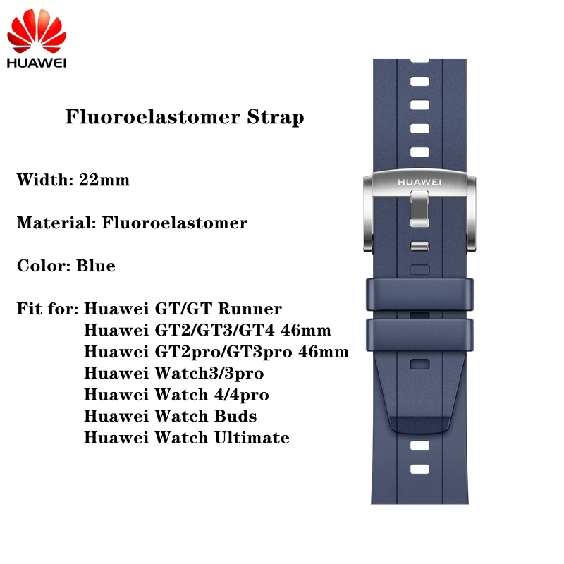 Premium Huawei GT2 46mm FKM Rubber Strap with Genuine Leather and Stainless Steel Milanese Strap