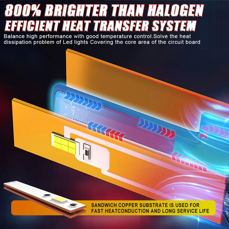 Car LED Headlight Led Lights 900W 600000lm H7 H4 H11 H8 7535 CSP Chip 6500K 9005 9006 HB3 HB4 9012 Canbus 12V Tubro Auto Fog Light 24V