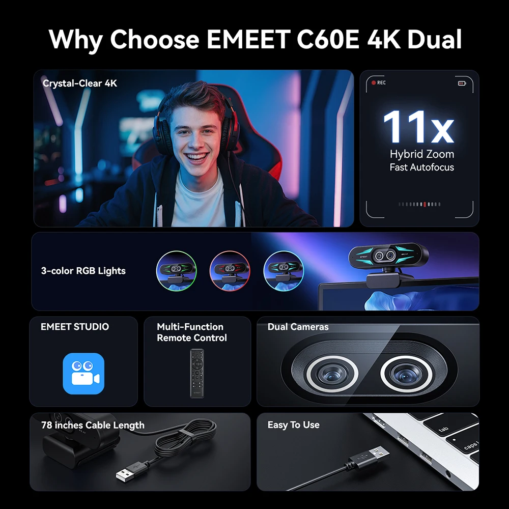 webcam mounted display