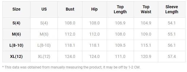 Рисунок 4 - Куртка женская демисезонная в клетку
