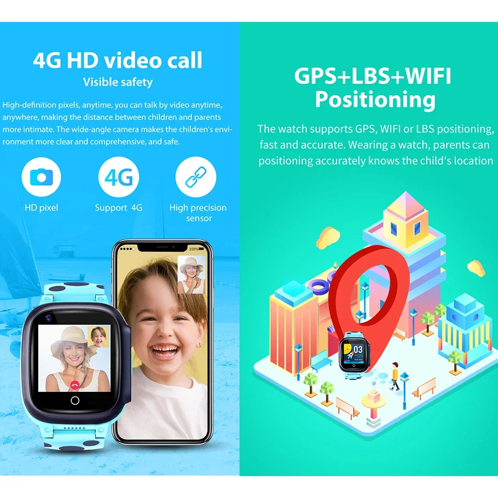 럭셔리 Y95H 어린이 스마트 워치 전화, GPS 방수 어린이 스마트워치, SOS 4G 와이파이 분실 방지 SIM 위치 추적기, HD 영상 통화