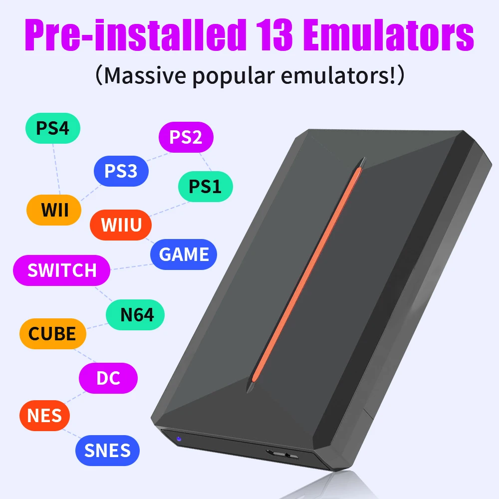 Launchbox osレトロゲームコンソール,ps4,ps3,ps2,switch,wiiu