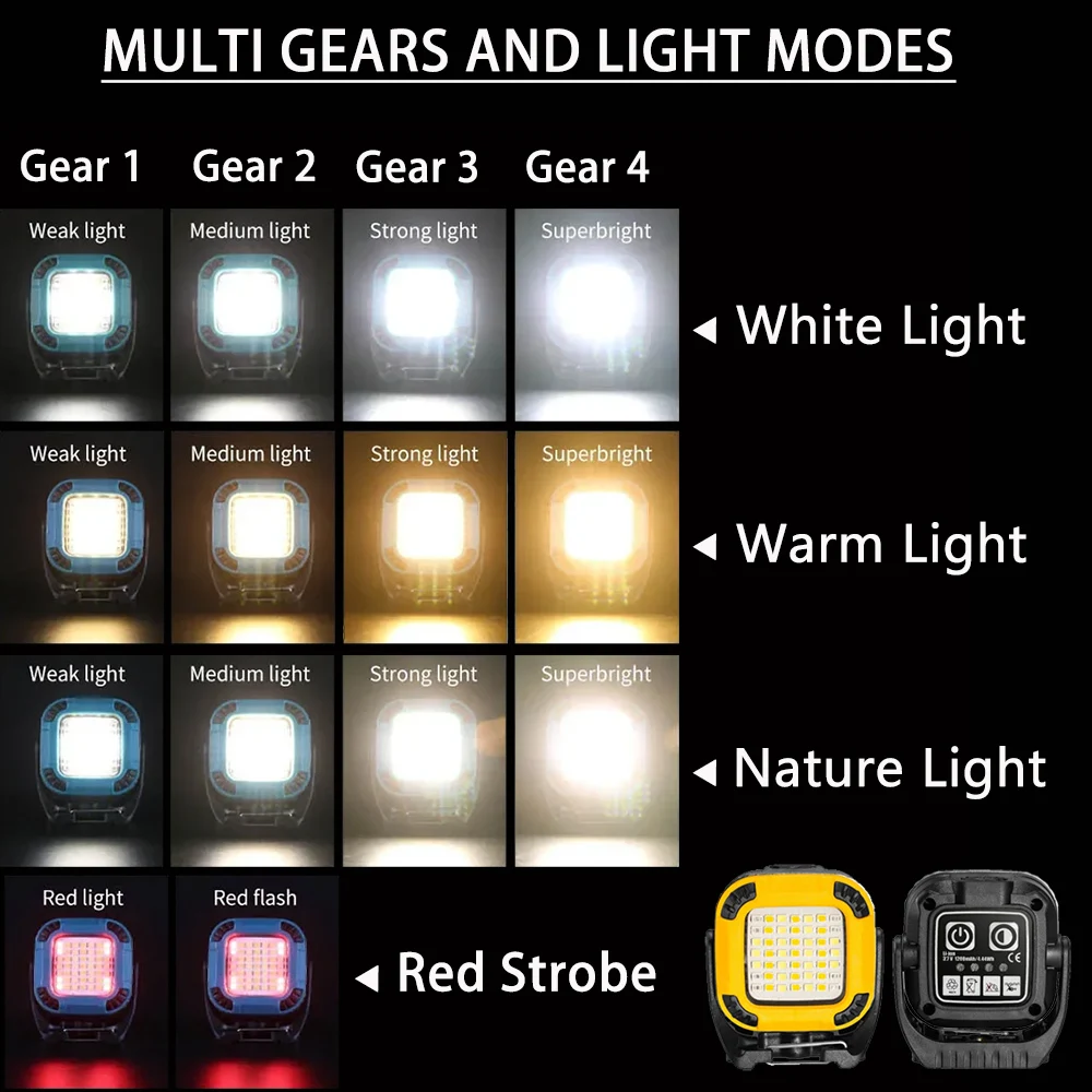 Super Bright Portable Camping Lantern Mini COB Working Light Rechargeable Torch Outdoor Camping Emergency Work Lamp With Hook