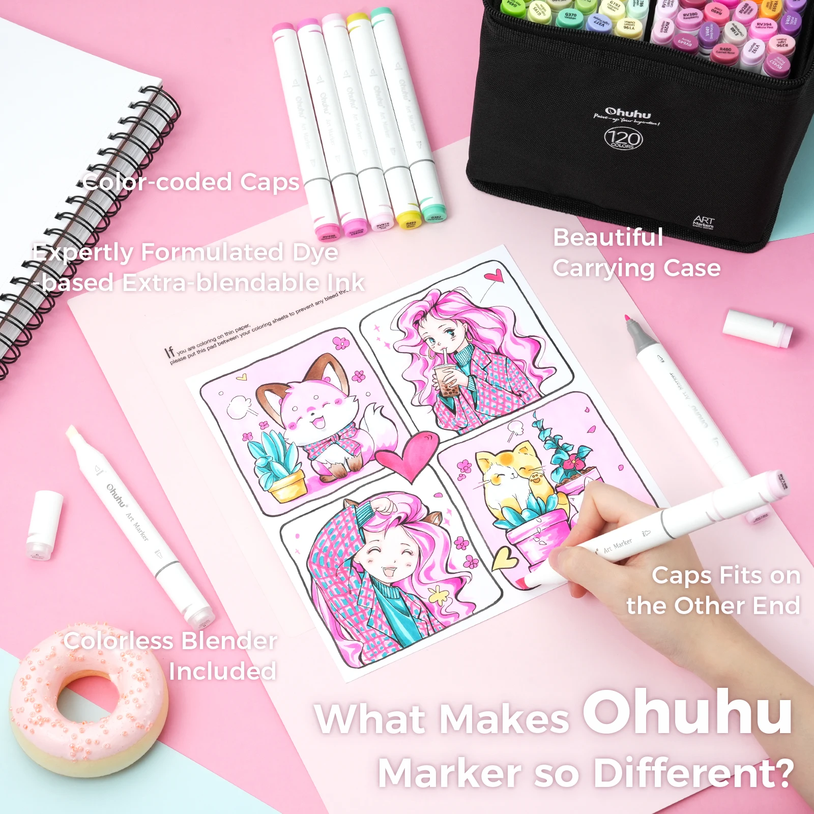 楽天市場】Ohuhu アクリル絵の具 78点セット 画材 絵具 絵画