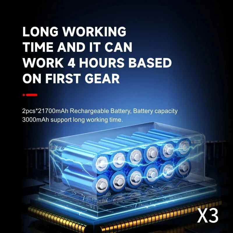 Mini Turbo Jet Fan Electric Air Duster with 3 Gear Adjustable 130000RPM Wind Speed 52m/s Car Computer Cleaning Blower Tool